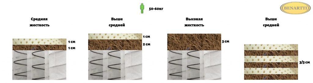 50-60кг.jpg 50-60кг.jpg